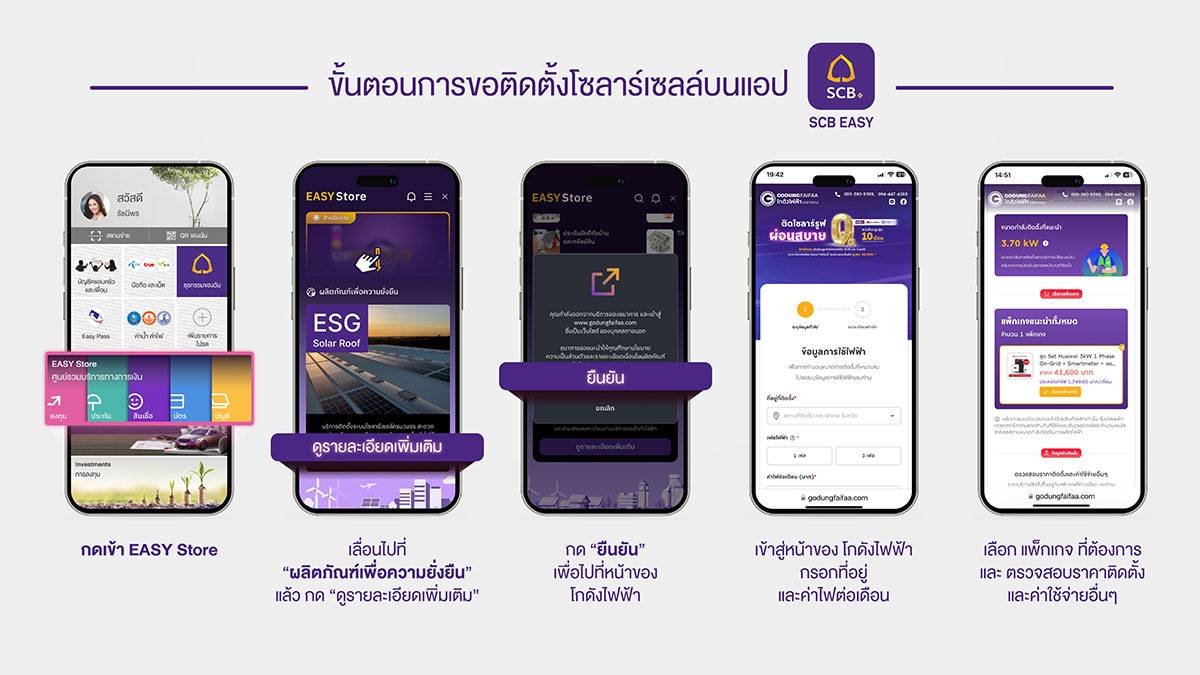 SCB EASY โซลาร์รูฟท็อป