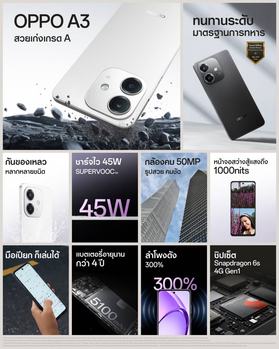 OPPO A3 ราคาใหม่