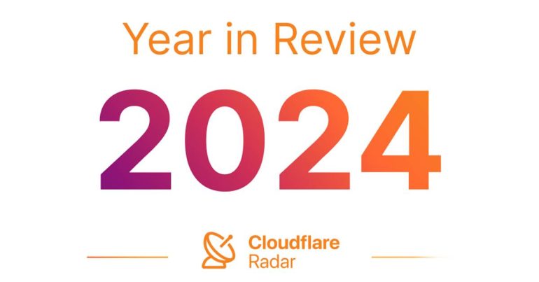 Cloudflare Year in Review ปี 2567