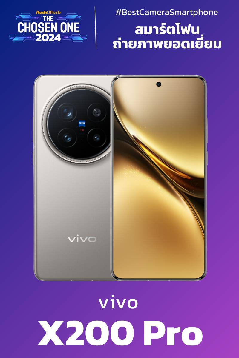 Best Camera Smartphone 2024 - Winner : vivo X200 Pro