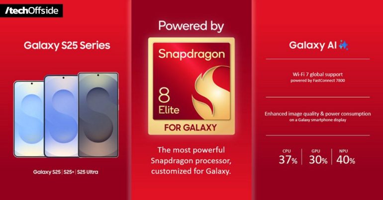 Snapdragon 8 Elite for Galaxy