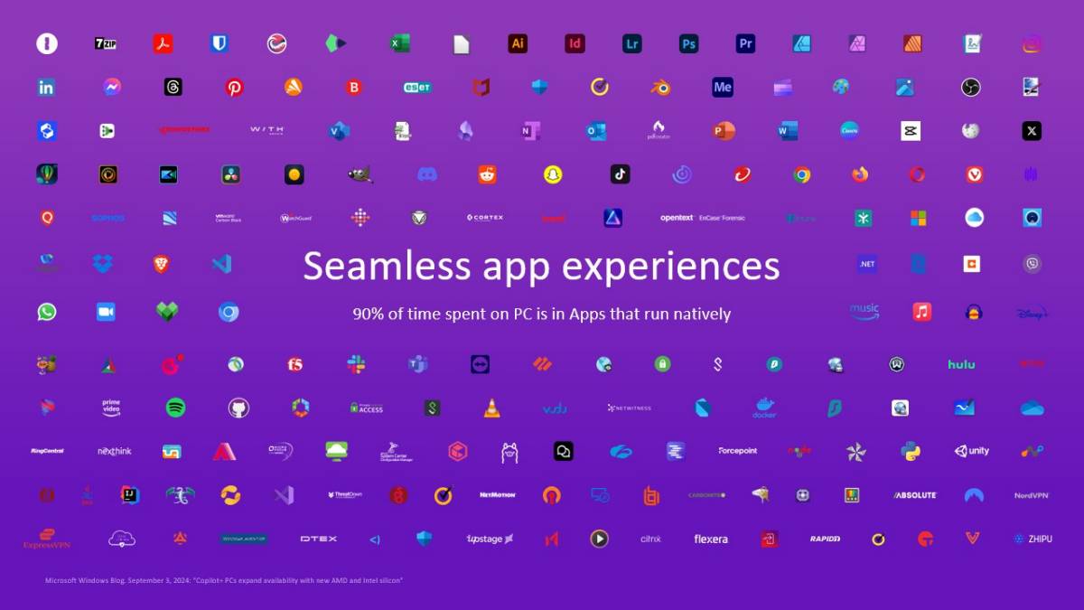Snapdragon X Platform