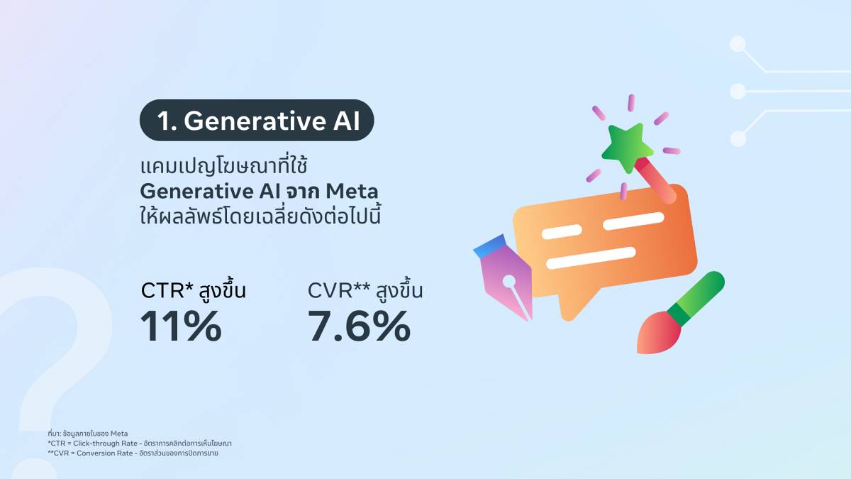 เทรนด์โซเชียลมีเดีย