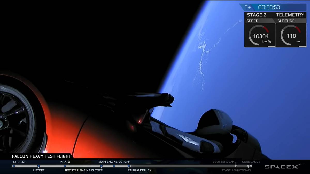 Tesla ดาวเคราะห์น้อย