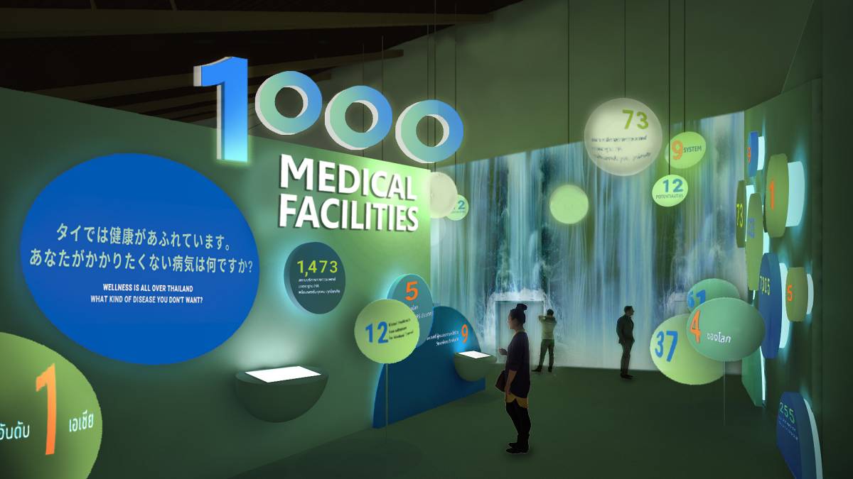 Thailand Pavilion World Expo 2025