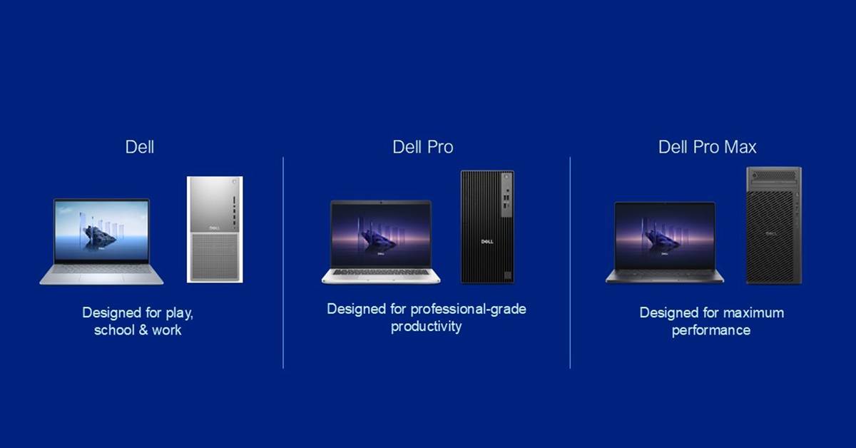 เดลล์ AI PC CES 2025