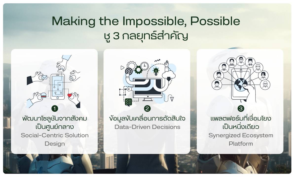 ซีดีจี เผยวิสัยทัศน์ปี 68 พลิกโฉมภาครัฐสู่ดิจิทัล ขับเคลื่อนด้วย 3 กลยุทธ์หลัก