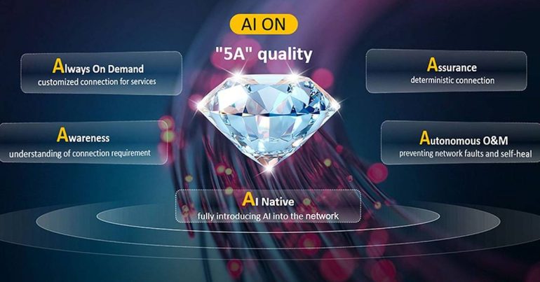 หัวเว่ย AI ON