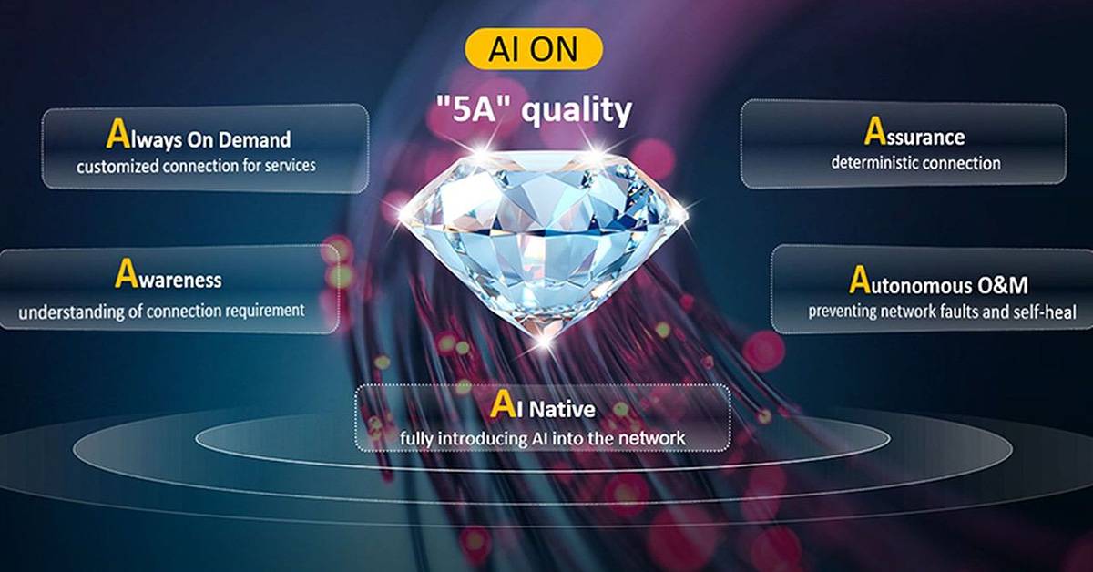 หัวเว่ย AI ON
