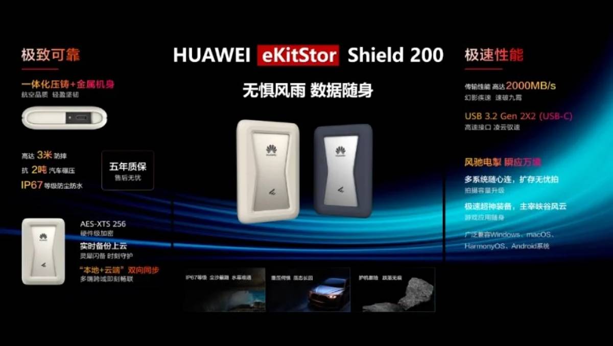 eKitStor Shield 200