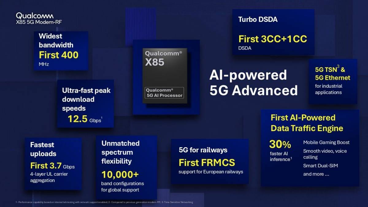 Qualcomm X85 5G