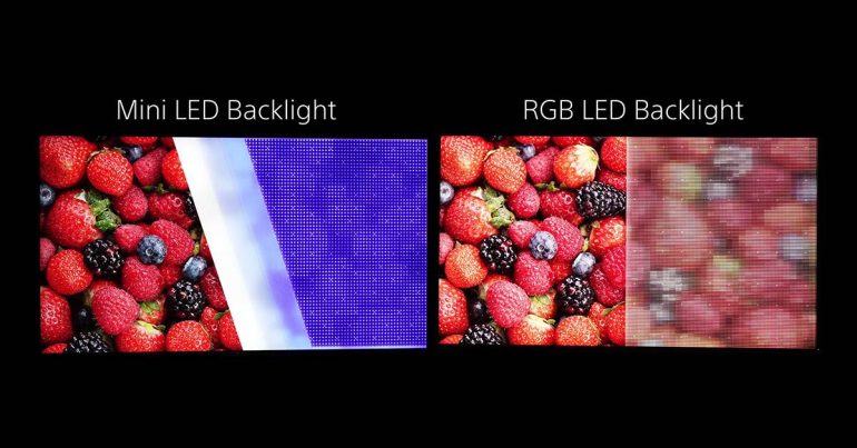 โซนี่ RGB LED Backlight