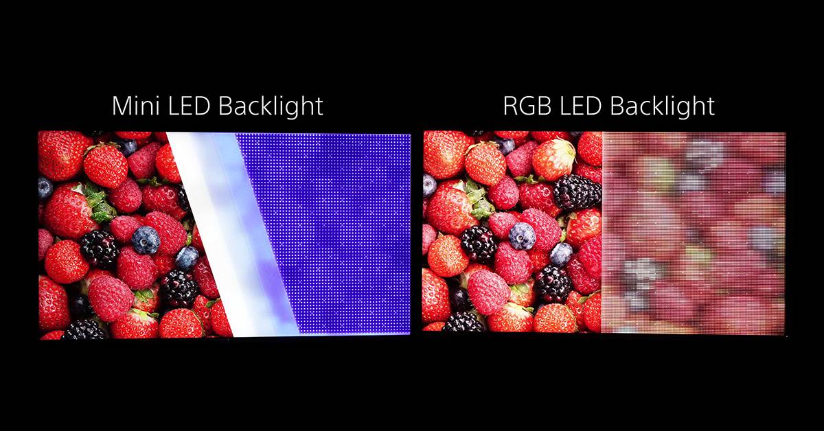 โซนี่ RGB LED Backlight