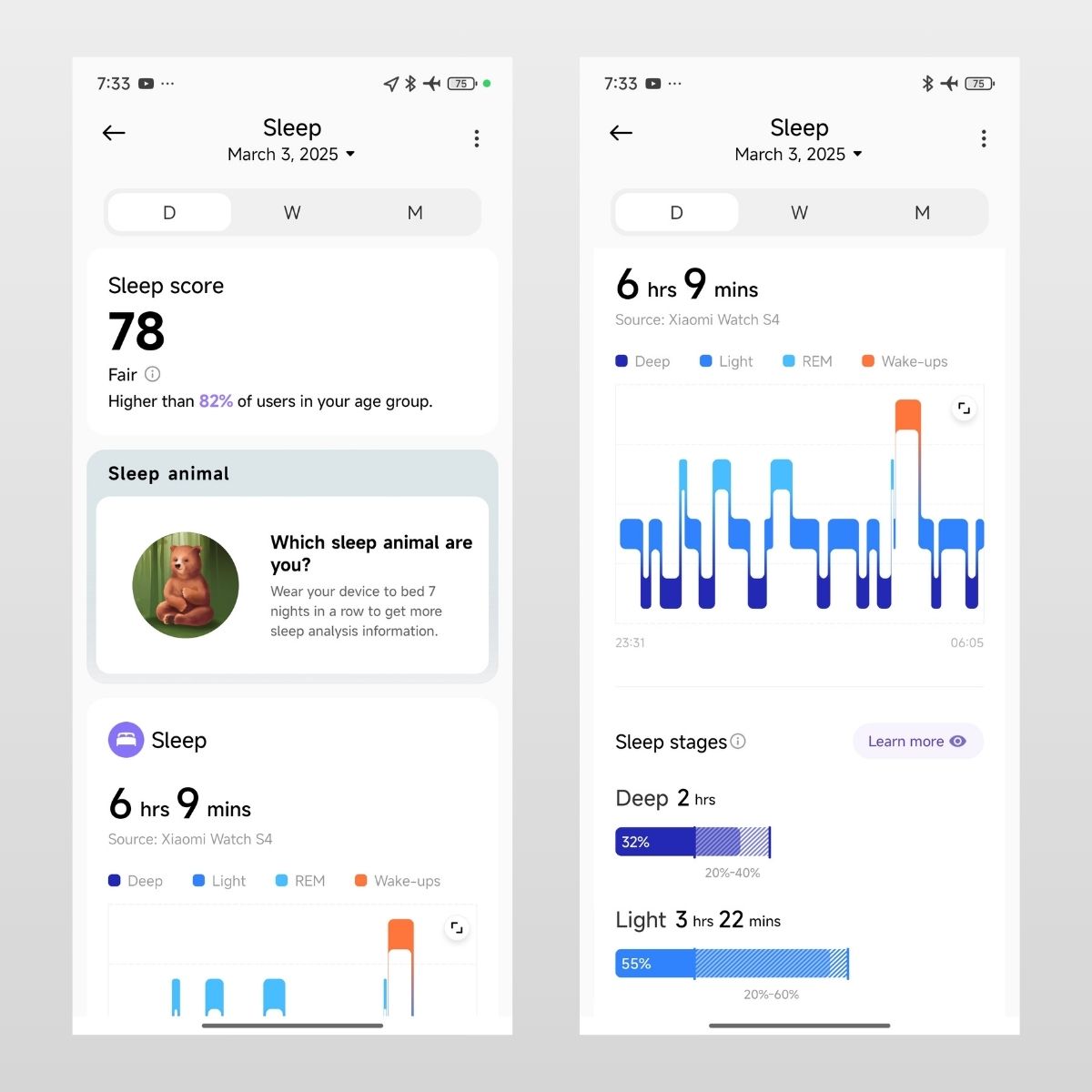 รีวิว Xiaomi Watch S4