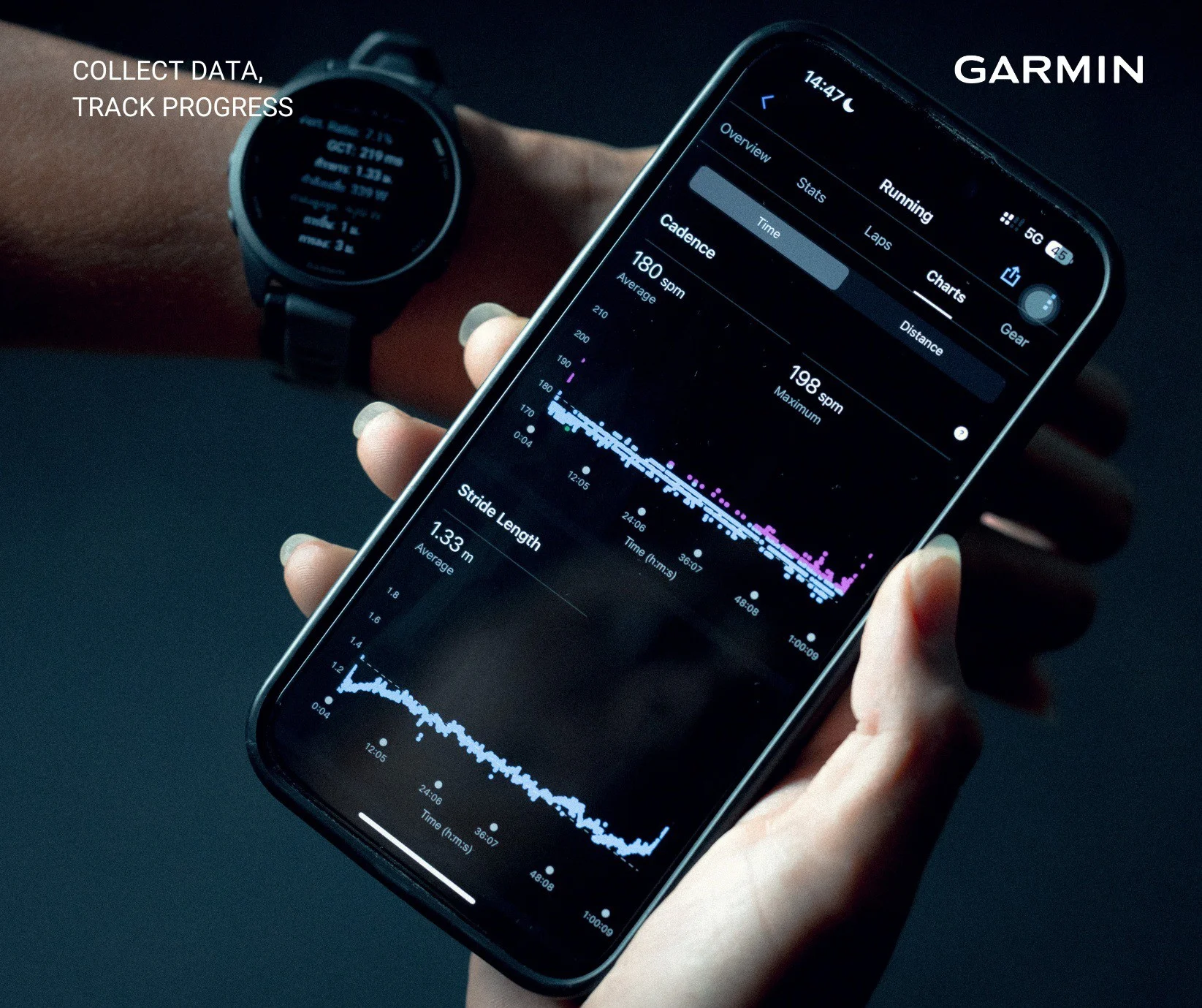 GARMIN ATHLETE PROGRAM