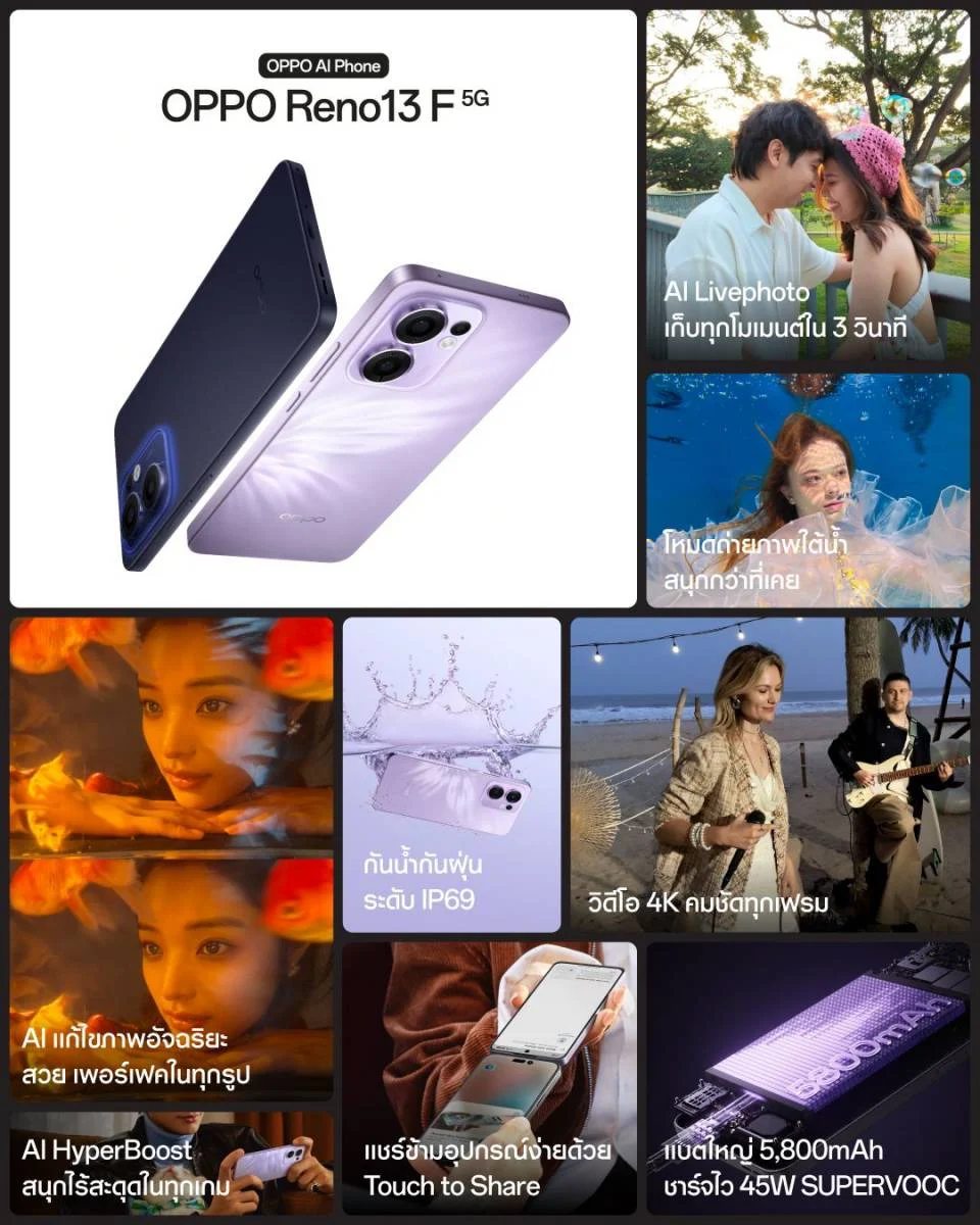 OPPO Reno13 Series ปรับราคาใหม่