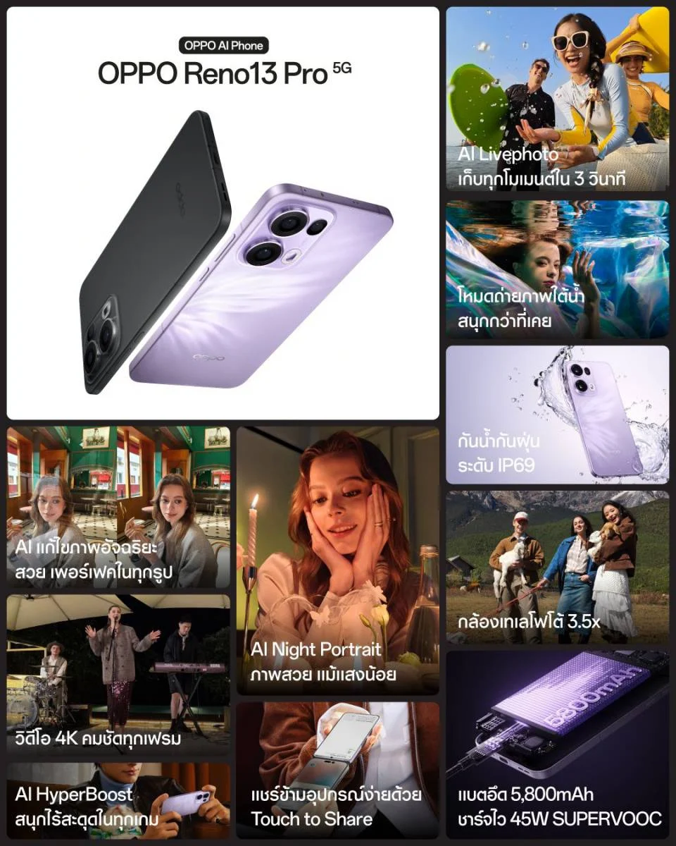 OPPO Reno13 Series ปรับราคาใหม่