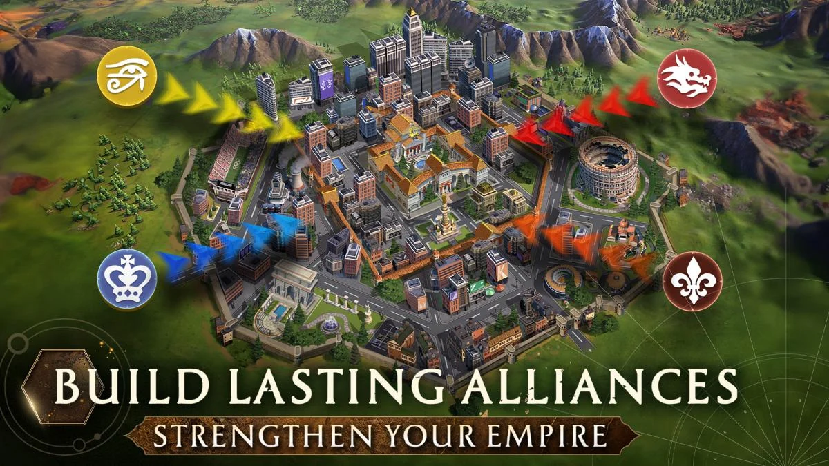 Civilization Eras & Allies