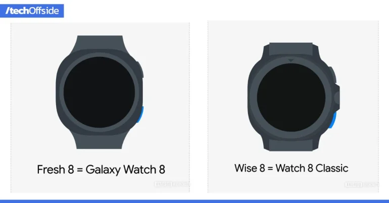 Galaxy Watch 8 ดีไซน์