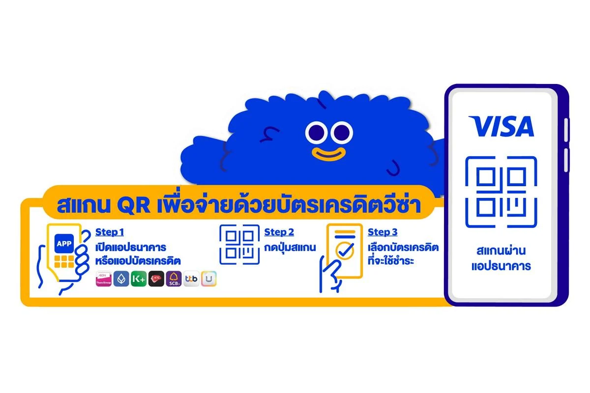 Visa สแกนจ่ายด้วย วีซ่า คิวอาร์ เครดิต