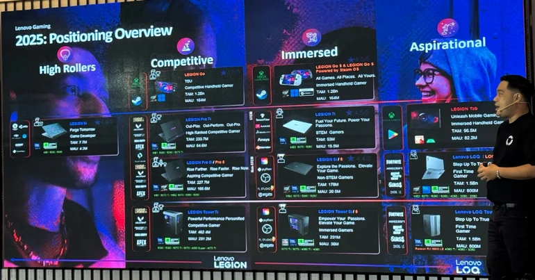 Lenovo Legion