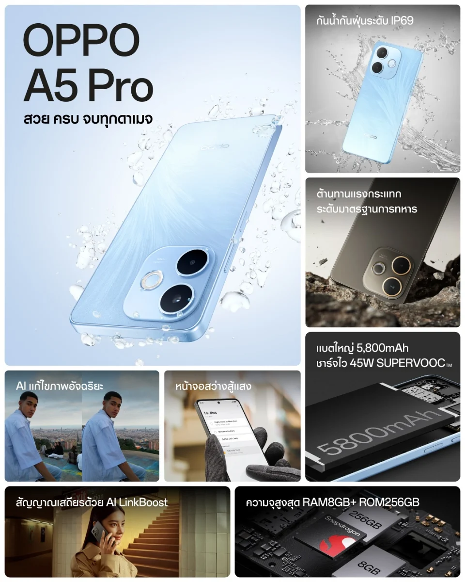OPPO A5 Pro Series