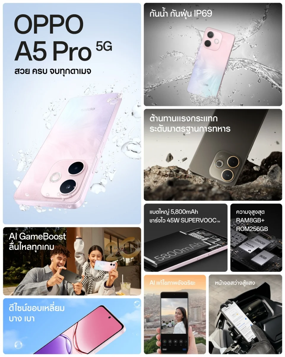 OPPO A5 Pro Series