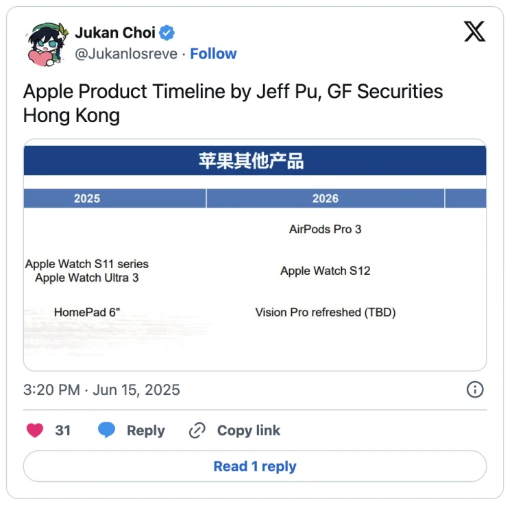AirPods Pro 3 2026