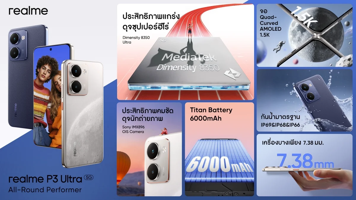 realme P3 Series 5G
